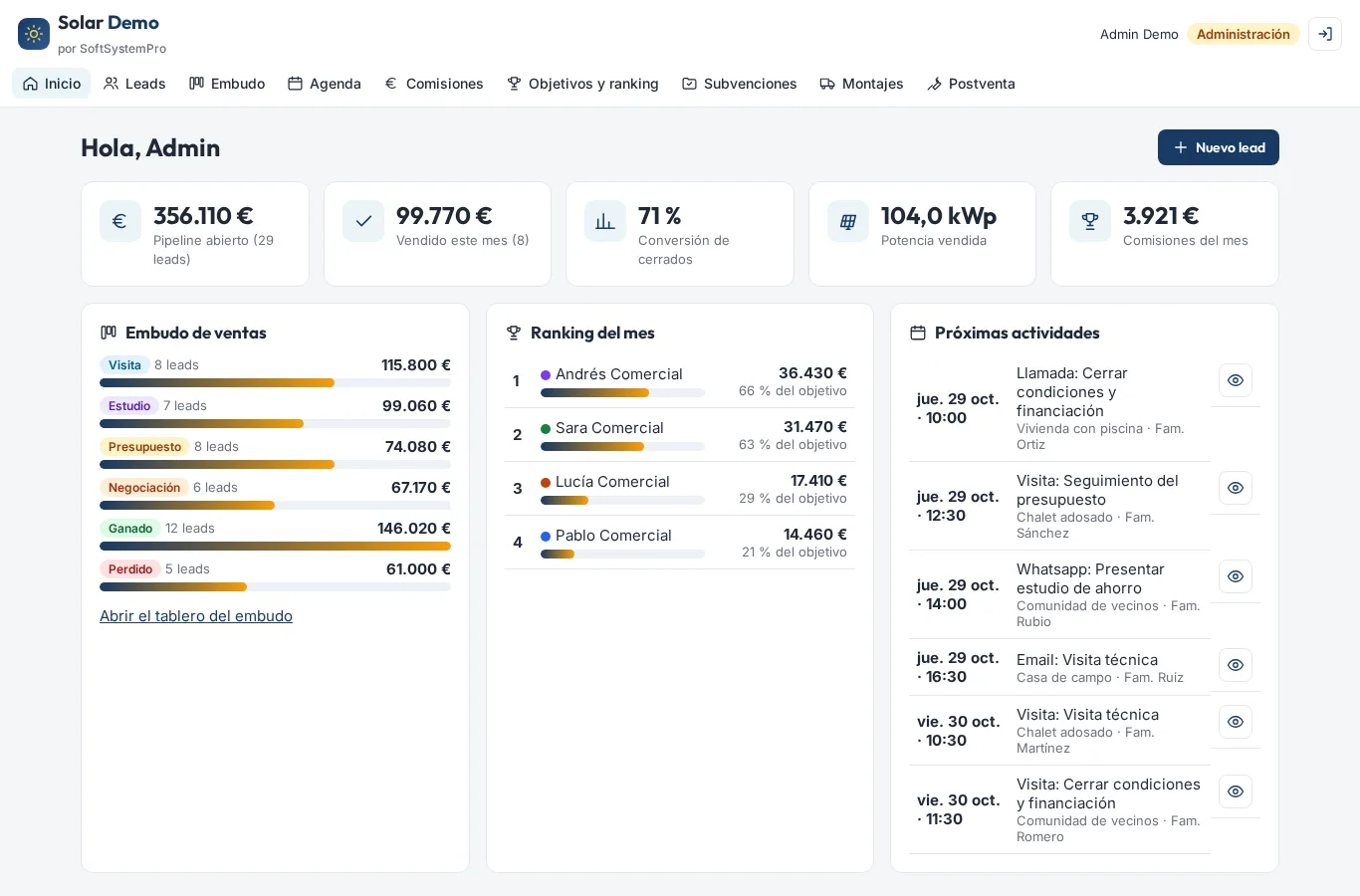 Panel de inicio con pipeline, ventas del mes, ranking de comerciales y próximas actividades