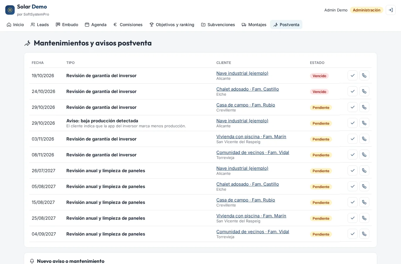 Listado de mantenimientos y avisos postventa